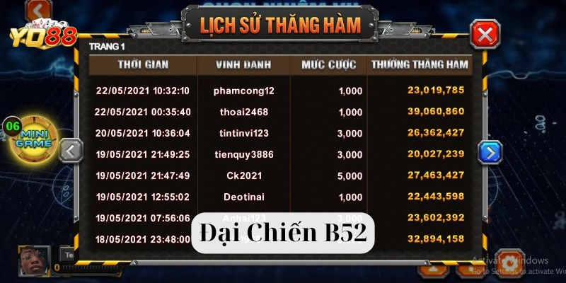 Danh sách các cao thủ của game bắn cá Đại Chiến B52