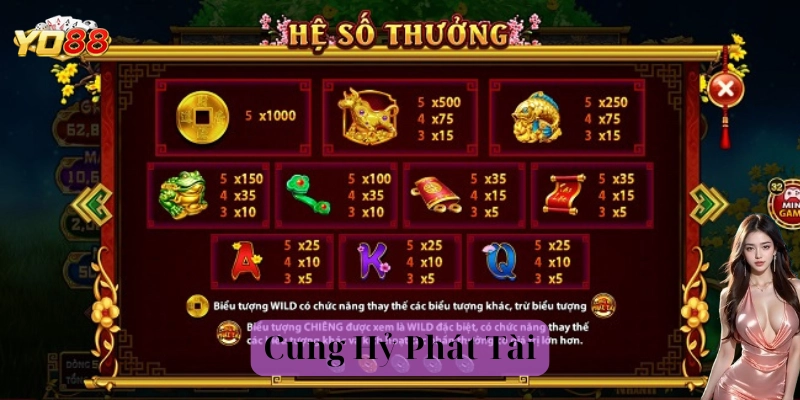 Kinh nghiệm chơi nổ hũ Cung Hỷ Phát Tài