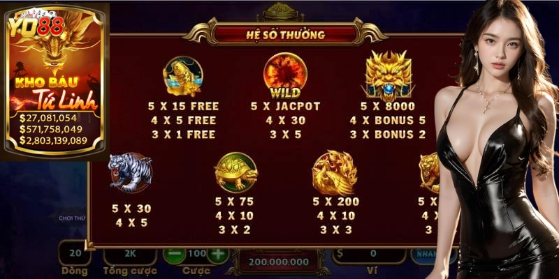 Tính năng đặc biệt và vòng thưởng thú vị trong trò chơi này