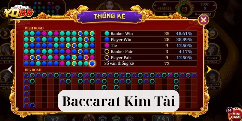 Cách chơi luôn thắng trong Baccarat Kim Tài